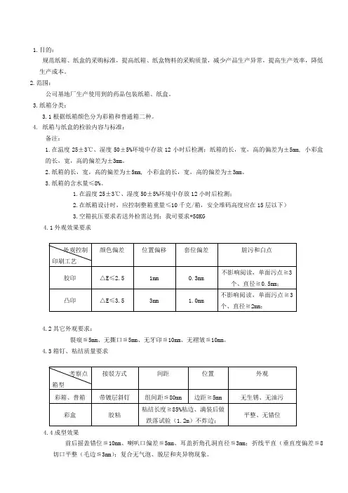 (设备供应部)纸箱(盒)类验收标准