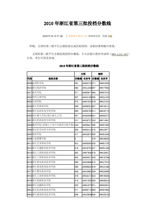 2010年浙江省第三批投档分数线