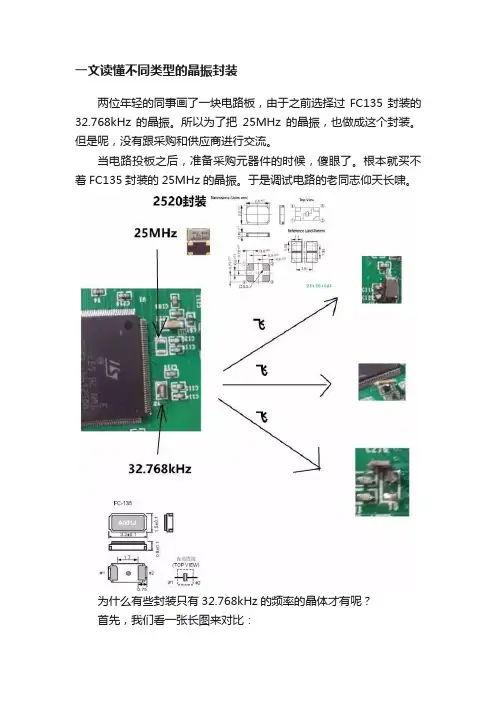 一文读懂不同类型的晶振封装