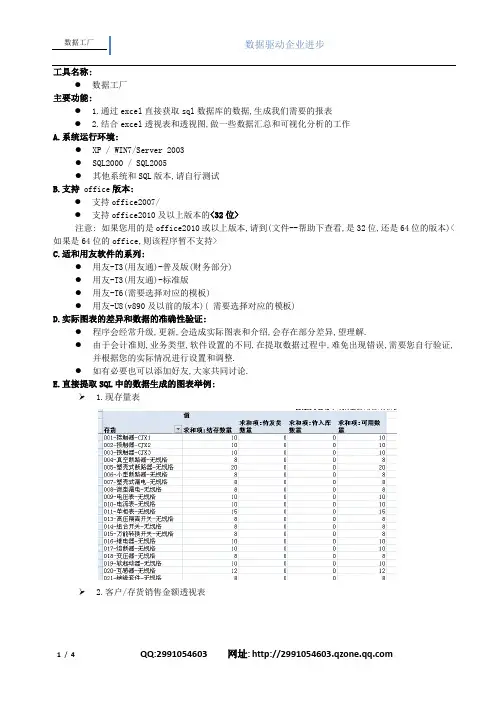 通过Excel直接提取Sql数据库信息制作数据表透视表和透视图(含程序模板和操作介绍)