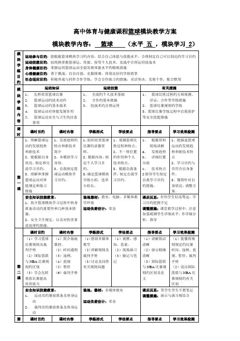 高中体育与健康课程篮球模块教学方案