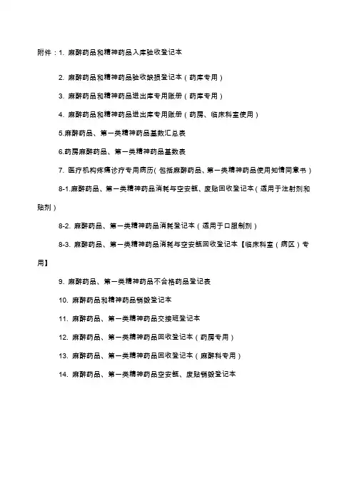 麻醉药品和精神药品入库验收登记本等表格