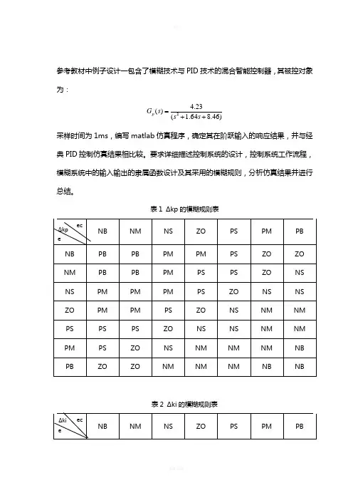 模糊控制PID设计大作业 -