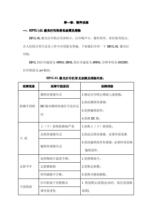 惠普5L6L打印机常见故障解决方法