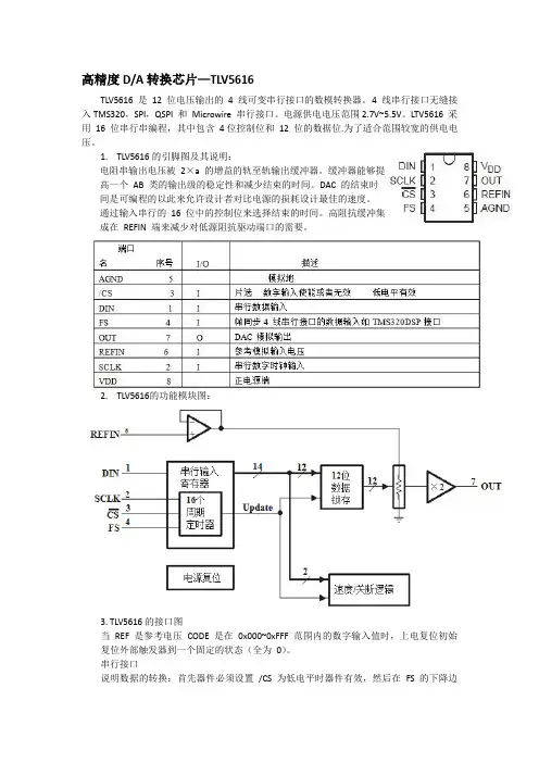 TLV5616资料总结