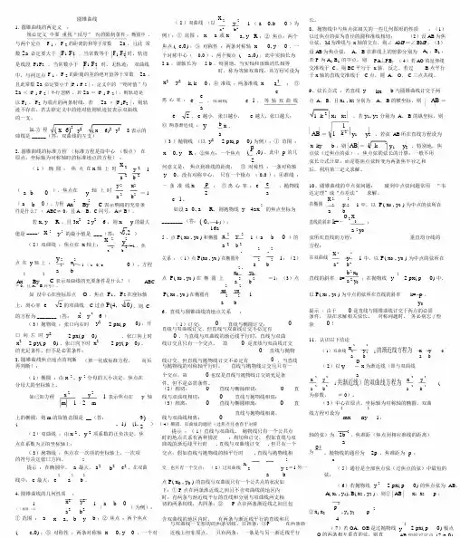 高中数学圆锥曲线解题技巧方法总结[1]