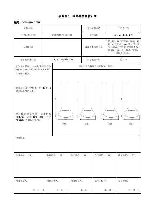 地基验槽记录