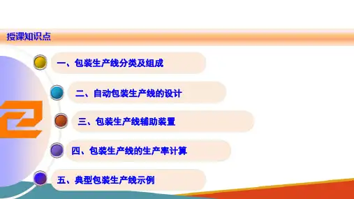 包装生产线(包装机械课件)
