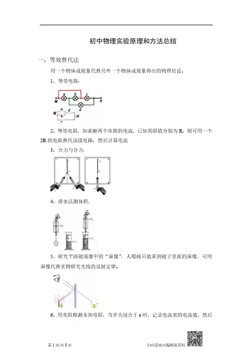 初中物理实验原理和方法总结
