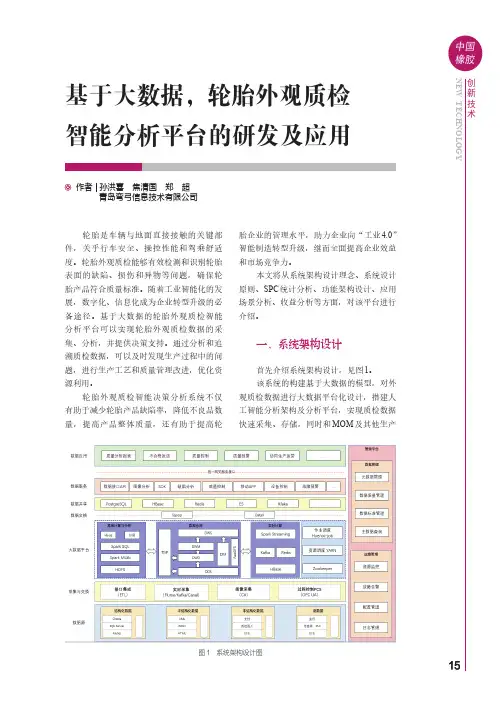 基于大数据，轮胎外观质检智能分析平台的研发及应用