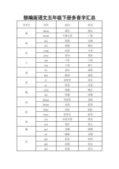 部编版语文五年级下册多音字汇总