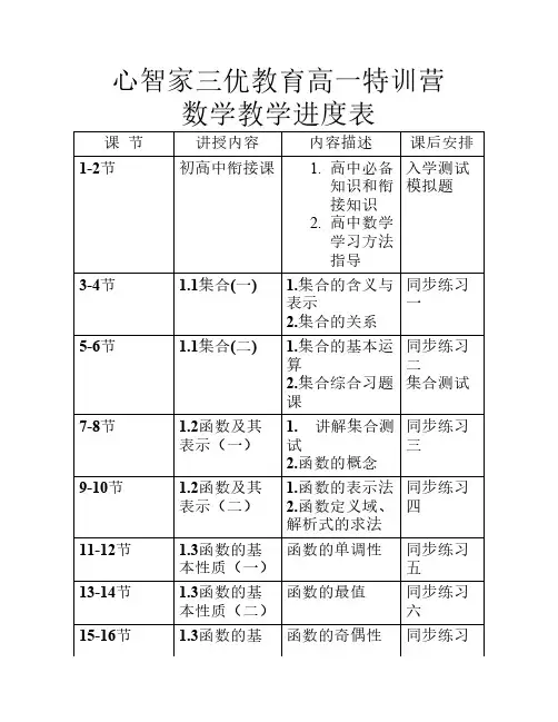 高一数学必修①第一章 集合    与函数概念讲义