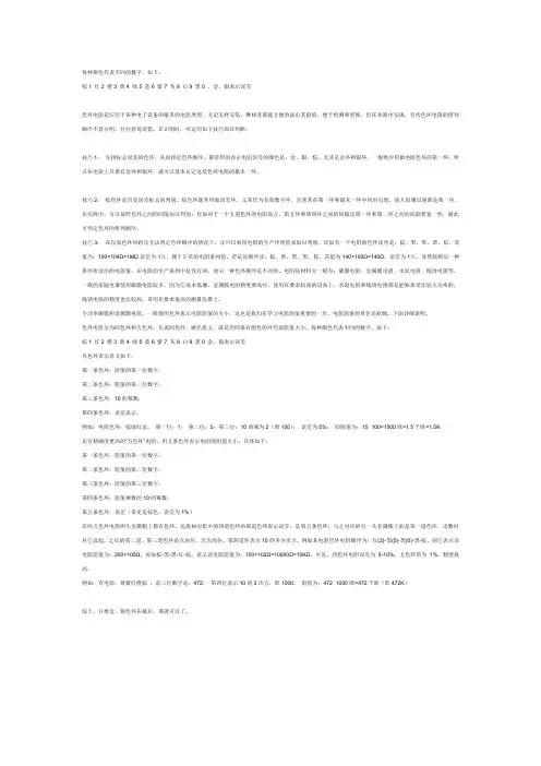 电阻颜色表