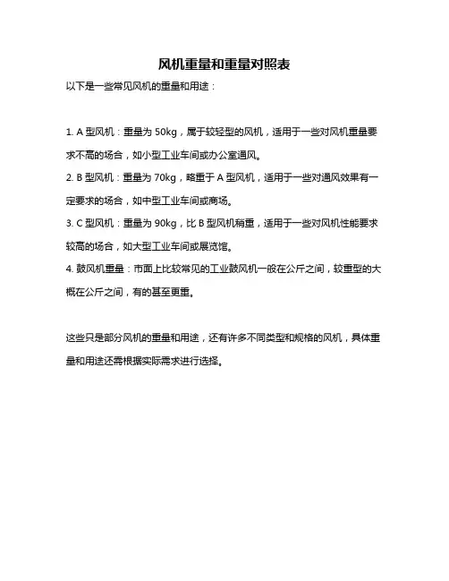 风机重量和重量对照表