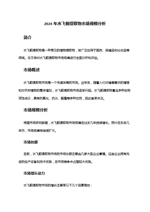 2024年水飞蓟提取物市场规模分析