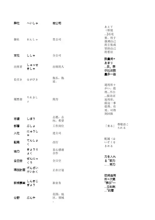 商务日语
