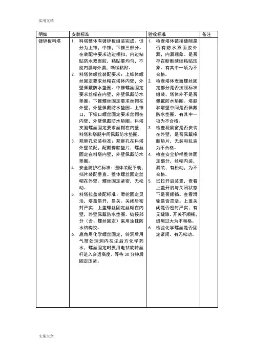 自动饲喂料线安装实用标准明细