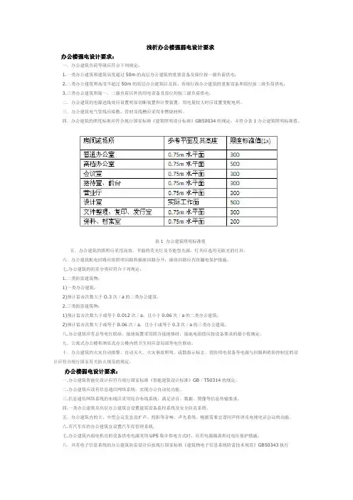 浅析办公楼强弱电设计要求