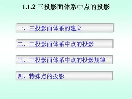 1-2三投影面体系中点的投影 东港学院