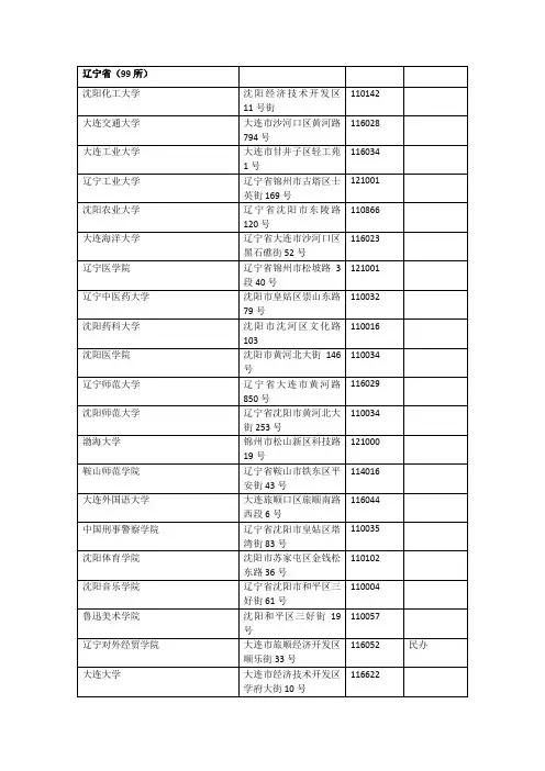 辽宁高校名单地址