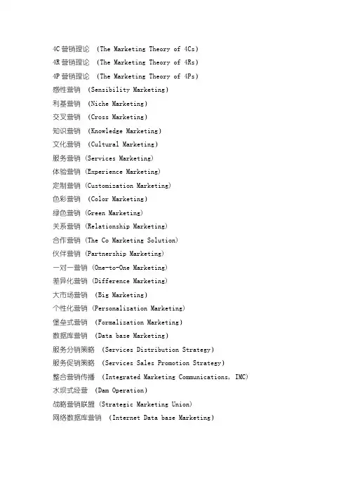 100个最流行的营销词汇