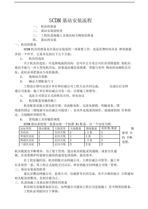 SCDMA基站安装规范及流程