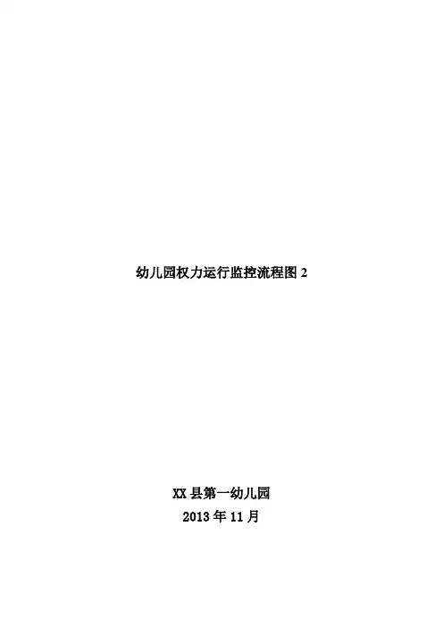 幼儿园权力运行监控流程图2