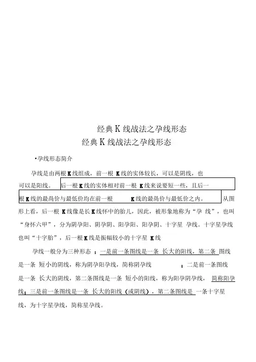 经典K线战法之孕线形态
