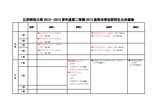 江苏师范大学2012—2013学年度第二学期2012级学术学位研究生公共课表