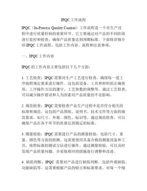 IPQC工作流程