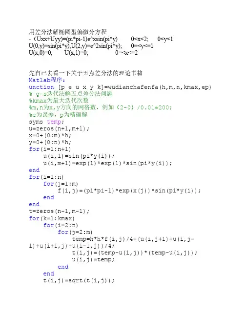 五点差分法(matlab)解椭圆型偏微分方程