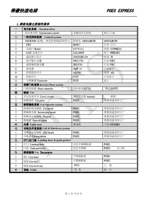 客梯、家用梯、货梯配置表