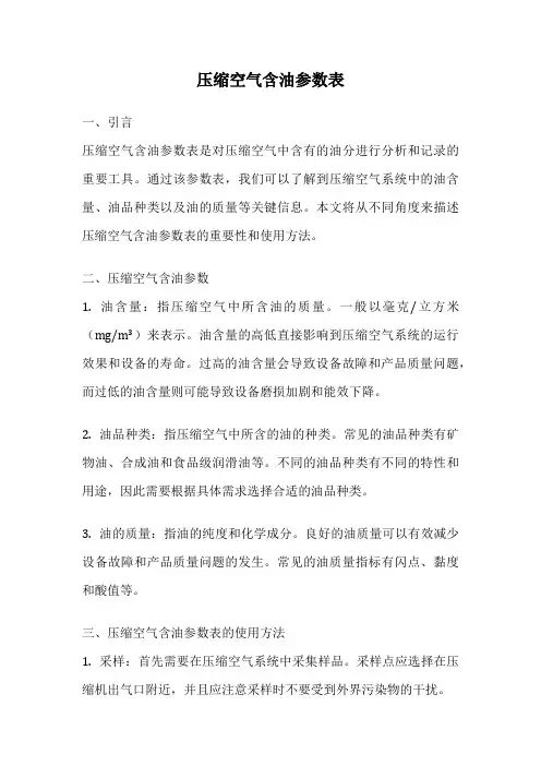 压缩空气含油参数表