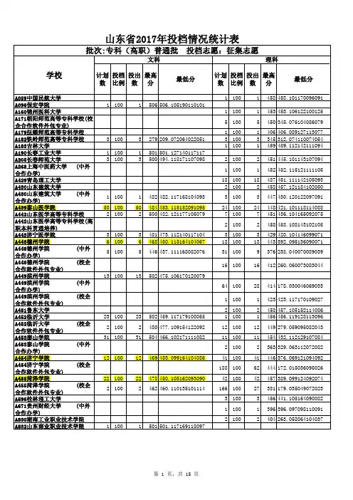 2017年专科(高职)普通批征集志愿投档情况统计表2----发给俊芳儿子