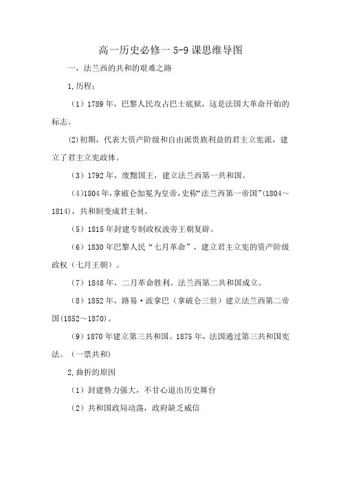 高一历史必修一5-9课思维导图