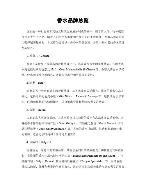 香水品牌总览
