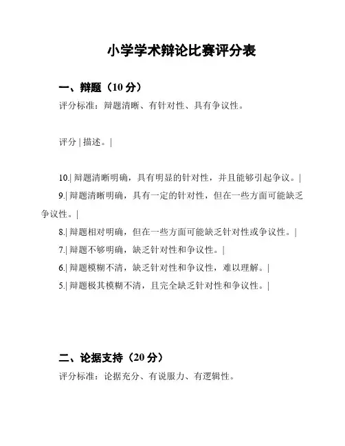 小学学术辩论比赛评分表