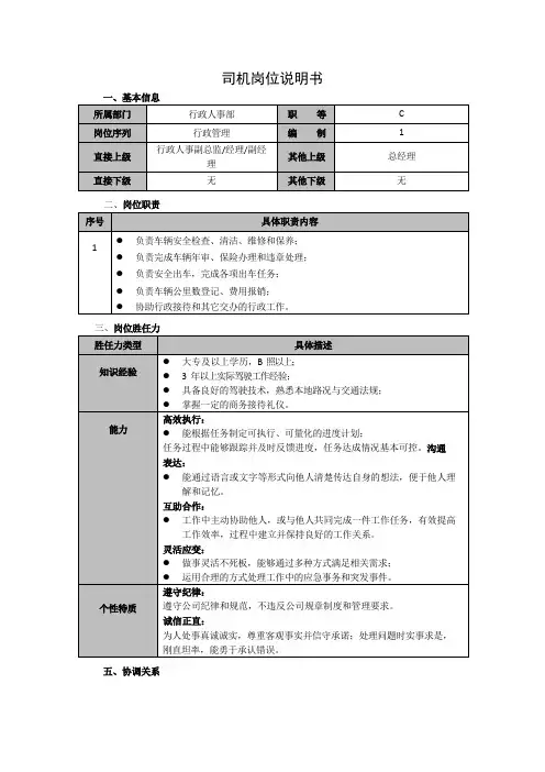 司机岗位说明书(经典完整版)