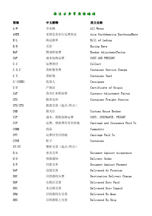 海运业务常用缩略语