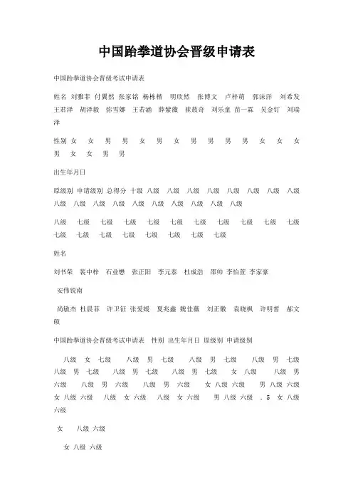 中国跆拳道协会晋级申请表