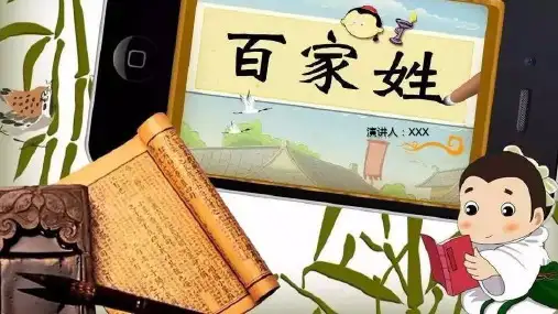 百家姓PPT