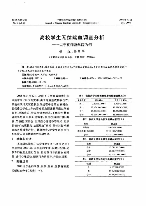 高校学生无偿献血调查分析——以宁夏师范学院为例