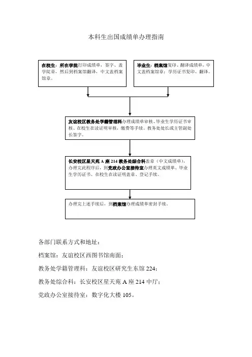 西北工业大学 本科生出国成绩单办理指南
