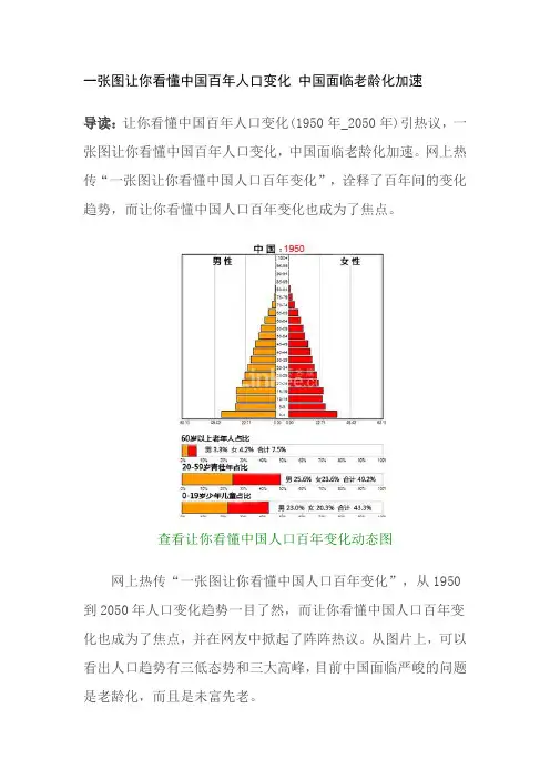 2012中国百年人口变化 中国面临老龄化加速