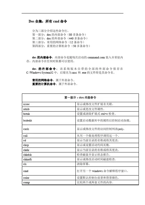 Dos全集：全部cmd命令