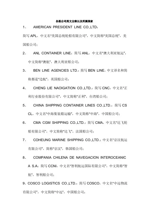 各船公司英文全称以及所属国家