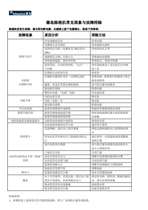 除湿机常见现象与故障排除方法