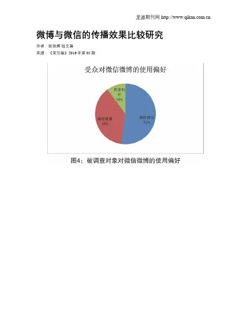 微博与微信的传播效果比较研究