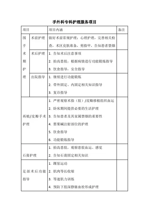 手外科专科护理服务项目