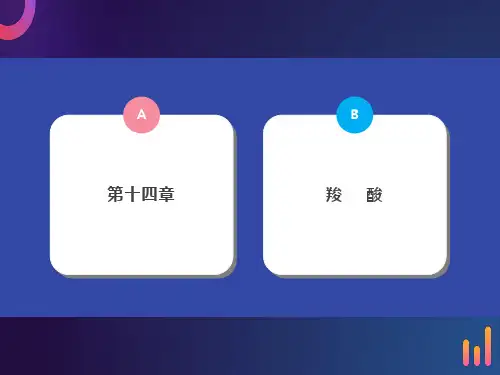 有机化学课件羧酸